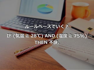 ルールベースでいく？
IF (気温 ≧ 28℃) AND (湿度 ≧ 75%)
THEN 不快.
 