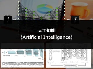 ⼈⼯知能
(Artiﬁcial Intelligence)
 