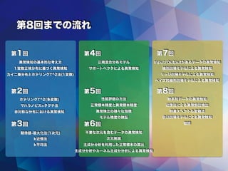 第8回までの流れ
第1回
第2回
第3回
第4回
第5回
第6回
第7回
第8回
異常検知の基本的な考え方
１変数正規分布に基づく異常検知
カイ二乗分布とホテリングT^2法(1変数)
ホテリングT^2(多変数)
マハラノビス=タグチ法
非対称な分布における異常検知
期待値-最大化法(1次元)
k近傍法
性能評価の方法
正常標本精度と異常標本精度
異常検出の様々な指標
モデル精度の検証
正規混合分布モデル
サポートベクタによる異常検知
k平均法
不要な次元を含むデータの異常検知
次元削減
主成分分析を利用した正常標本の算出
主成分分析やカーネル主成分分析による異常検知
Input/Outputがあるデータの異常検知
線形回帰モデルによる異常検知
リッジ回帰モデルによる異常検知
ベイズ的線形回帰モデルによる異常検知
時系列データの異常検知
近傍法による異常部位検出
特異スペクトル変換法
自己回帰モデルによる異常検知
総括
 