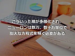 こういった層が多層化され、
ニューロンは数万、数⼗万単位で
膨⼤な⽅程式を解く必要がある
 
