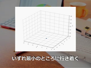 いずれ最⼩のところに⾏き着く
 