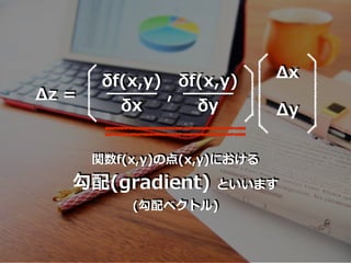 関数f(x,y)の点(x,y)における
勾配(gradient) といいます
(勾配ベクトル)
δf(x,y)
δx
,
δf(x,y)
δy
Δx
Δy
Δz =
 