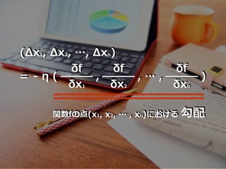 δf
δx1
,
δf
δxn
(Δx1, Δx2, …, Δxn)
= - η (
δf
δx2
, … , )
関数fの点(x1, x2, … , xn)における 勾配
 
