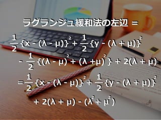 ラグランジュ緩和法の左辺 =
1
2
{x - (λ - μ)} +
2 1
2
{y - (λ + μ)}
2
1
2
{(λ - μ) + (λ +μ) } + 2(λ + μ)-
2 2
=
1
2
{x - (λ - μ)} +
2 1
2
{y - (λ + μ)}
2
+ 2(λ + μ) - (λ + μ )
2 2
 