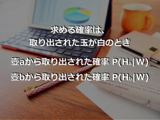 求める確率は、
取り出された⽟が⽩のとき
壺aから取り出された確率 P(Ha|W)
壺bから取り出された確率 P(Hb|W)
 