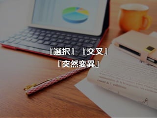 『選択』『交叉』
『突然変異』
 