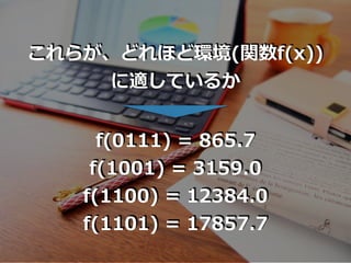 これらが、どれほど環境(関数f(x))
に適しているか
f(0111) = 865.7
f(1001) = 3159.0
f(1100) = 12384.0
f(1101) = 17857.7
 