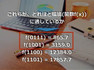 これらが、どれほど環境(関数f(x))
に適しているか
f(0111) = 865.7
f(1001) = 3159.0
f(1100) = 12384.0
f(1101) = 17857.7
 