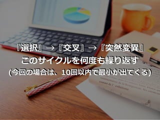 『選択』→『交叉』→『突然変異』
このサイクルを何度も繰り返す
(今回の場合は、10回以内で最⼩が出てくる)
 