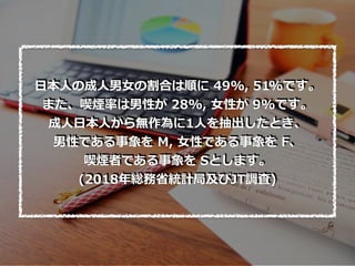 ⽇本⼈の成⼈男⼥の割合は順に 49%, 51%です。
また、喫煙率は男性が 28%, ⼥性が 9%です。
成⼈⽇本⼈から無作為に1⼈を抽出したとき、
男性である事象を M, ⼥性である事象を F、
喫煙者である事象を Sとします。
(2018年総務省統計局及びJT調査)
 