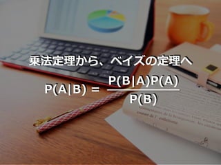 乗法定理から、ベイズの定理へ
P(B|A)P(A)
P(B)
P(A|B) =
 