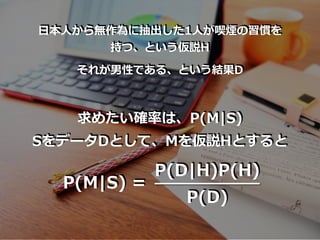 求めたい確率は、P(M|S)
SをデータDとして、Mを仮説Hとすると
⽇本⼈から無作為に抽出した1⼈が喫煙の習慣を
持つ、という仮説H
それが男性である、という結果D
P(D|H)P(H)
P(D)
P(M|S) =
 