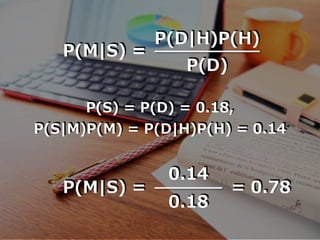 P(D|H)P(H)
P(D)
P(M|S) =
P(S) = P(D) = 0.18,
P(S|M)P(M) = P(D|H)P(H) = 0.14
0.14
0.18
P(M|S) = = 0.78
 