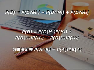 P(D) = P(D∩H1) + P(D∩H2) + P(D∩H3)
P(D) = P(D|H1)P(H1) +
P(D|H2)P(H2) + P(D|H3)P(H3)
※乗法定理 P(A∩B) = P(A)P(B|A)
 