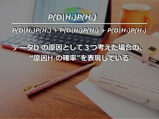P(D|H1)P(H1)
P(D|H1)P(H1) + P(D|H2)P(H2) + P(D|H3)P(H3)
データD の原因として３つ考えた場合の、
“原因H1の確率”を表現している
 