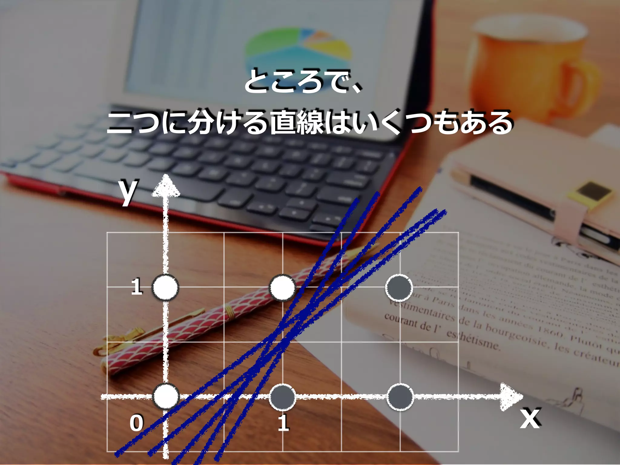 ところで、
⼆つに分ける直線はいくつもある
x
y
1
10
 