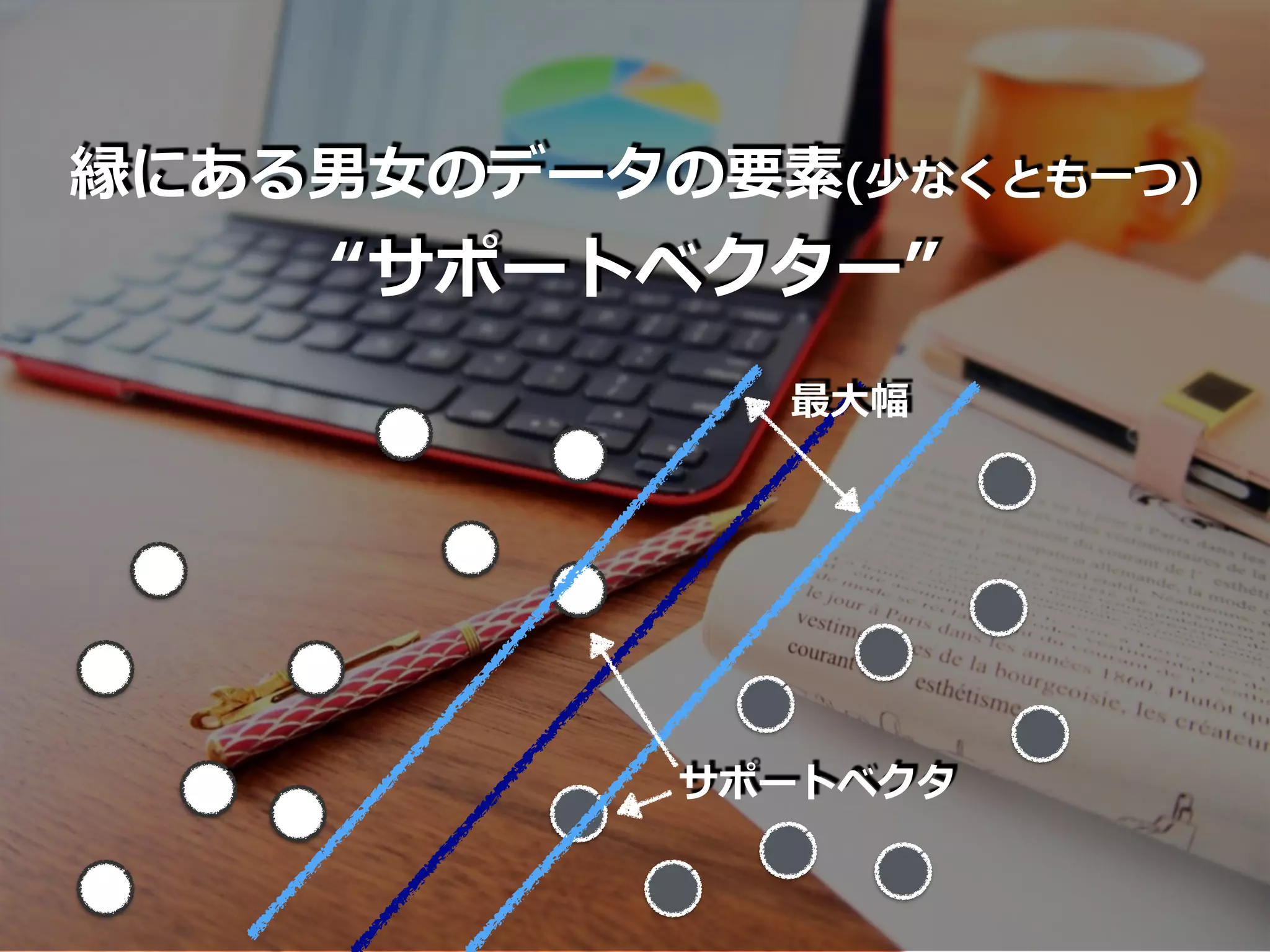 縁にある男⼥のデータの要素(少なくとも⼀つ)
“サポートベクター”
最⼤幅
サポートベクタ
 