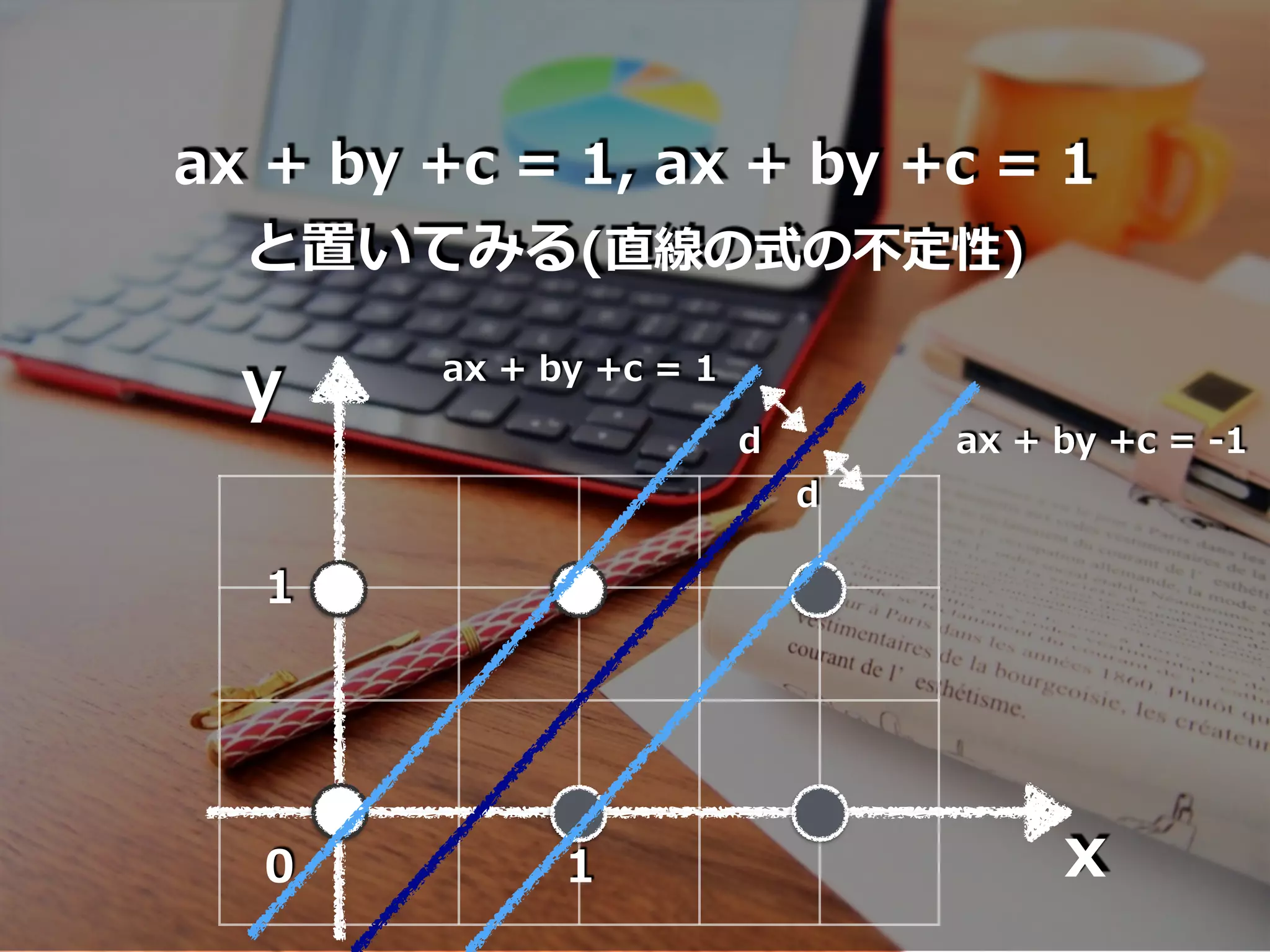 x
y
1
10
ax + by +c = 1, ax + by +c = 1
と置いてみる(直線の式の不定性)
ax + by +c = 1
d
d ax + by +c = -1
 
