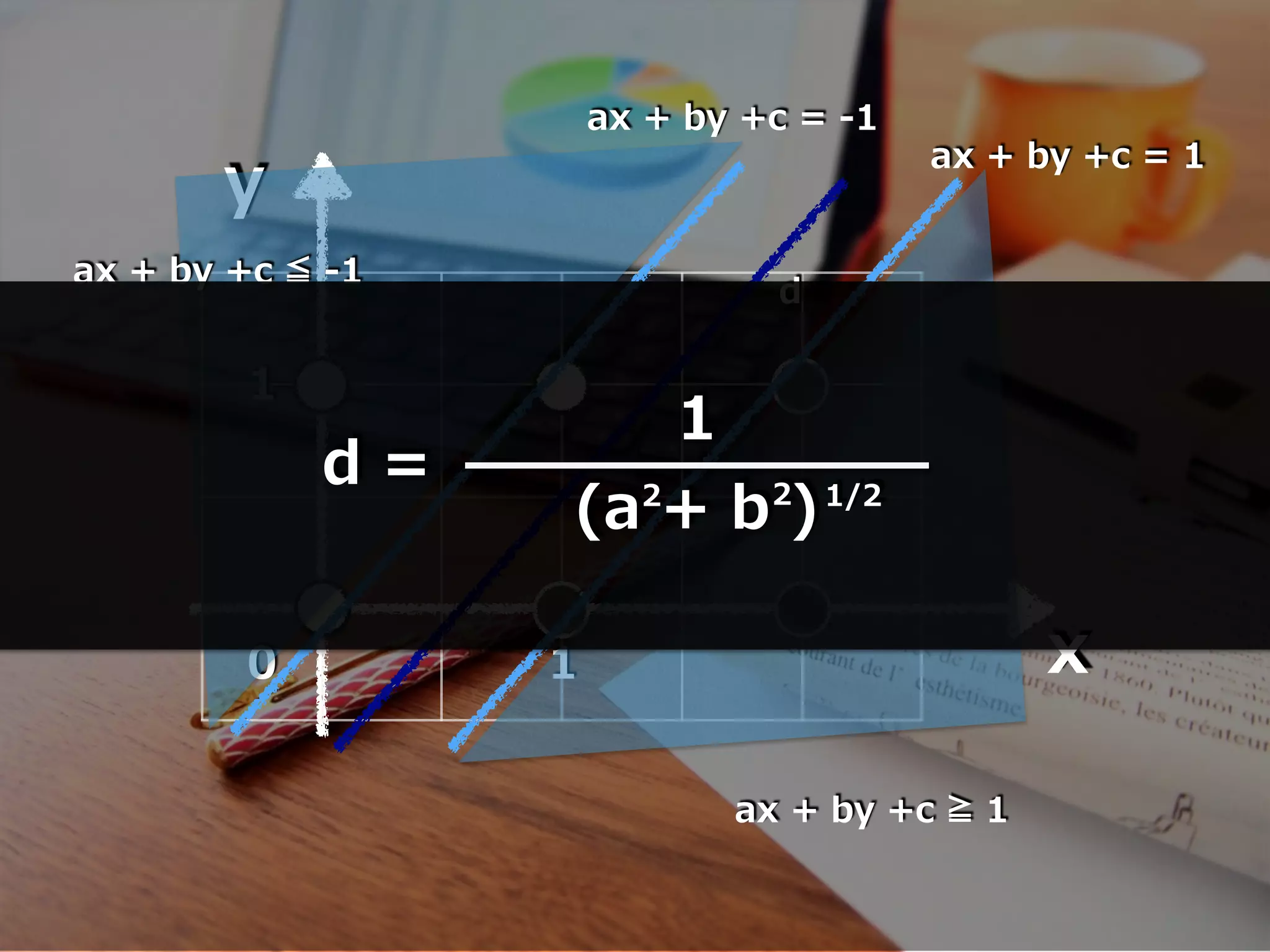 x
y
1
10
ax + by +c = -1
d
ax + by +c = 1
ax + by +c ≧ 1
ax + by +c ≦ -1
1
(a + b )
d = 2 2 1/2
 