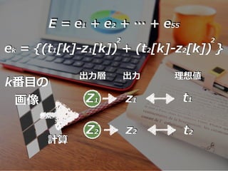E = e1 + e2 +  + e55
ek = {(t1[k]-z1[k]) + (t2[k]-z2[k]) }
Z1
Z2
t1
t2
z1
z2
?
k?

Ӌ
? 낎
2 2
 