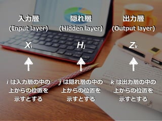 Xi Hj Zk
L
(Hidden layer)
??
(Input layer)
?
(Output layer)
i ??ӤФ
Ϥλä
?Ȥ
j LӤФ
Ϥλä
?Ȥ
k ϳ?ӤФ
Ϥλä
?Ȥ
 