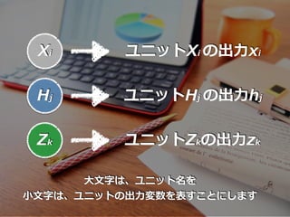 Hj
Zk
Xi ˥åXi γ?xi
˥åHj γ?hj
˥åZkγ?zk
??֤ϡ˥å
??֤ϡ˥åȤγ?Ȥˤޤ
 
