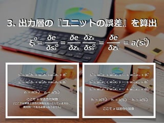 3. ?ӤΡ˥åȤ`
k =
O e
sk
O =
e
zk
zk
sk
O =
e
zk
= a(sk)
O
 