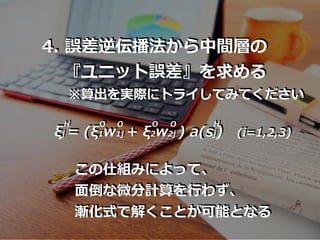 4. `恻gӤ
? ˥å`
gH˥ȥ饤ƤߤƤ
j = (1w1j + 2w2j ) a(sj) (i=1,2,3)
H O O O O H
˽Mߤˤäơ
?΢Ӌ?鷺
uʽǽ⤯ȤܤȤʤ
 