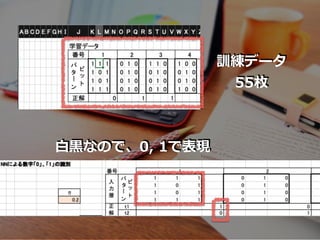 Ӗǩ`
55ö
??ʤΤǡ0, 1ǱF
 