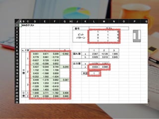 Casual learning machine learning with_excel_no6