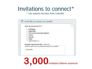 Invitations to connect*
* can request increase from LinkedIn
 