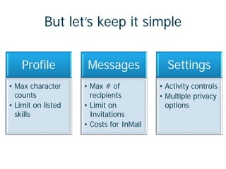 But let’s keep it simple
Profile
• Max character
counts
• Limit on listed
skills
Messages
• Max # of
recipients
• Limit on
Invitations
• Costs for InMail
Settings
• Activity controls
• Multiple privacy
options
 