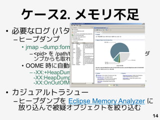 ケース2. メモリ不足
•  必要なログ (パターン1)
– ヒープダンプ
•  jmap –dump:format=b,file=/path/to/file <pid>
– <pid> を /path/to/bin/java <core> にするとコアダ
ンプからも取れる
•  OOME 時に自動収集 (ヒープダンプとコア)
– -XX:+HeapDumpOnOutOfMemoryError
-XX:HeapDumpPath=/path/to/
-XX:OnOutOfMemoryError=`/bin/kill –ABRT %p`
•  カジュアルトラシュー
– ヒープダンプを Eclipse Memory Analyzer に
放り込んで被疑オブジェクトを絞り込む
14
 
	
 