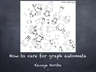 How to care for graph automata
Kazuya Horibe
1
codes written by AK
 