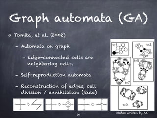 Introduction for graph automata | PDF