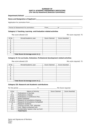 SUMMARY OF
                              PART B: ACADEMIC PERFRMANCE INDICATORS
                              (For Use by Assesment/Selection Committtee)

Department/School: ___________________________________________________________

Name and Designation of Applicant :_______________________________________________

Application for promotion from:________________________________________________________


 Period of Assessment for promotion:                  From___________to ______________

Category I: Teaching, Learning and Evaluation related activities

     Max score allowed:125                                                       Min score required: 75

Sl No            Period/Academic year                 Score Claimed    Score Awarded
  1
  2
  3
  4
  5
  6
  7
  8
         Total Score & Average score in ()

Category II: Co-curricular, Extension, Professional development related activities

     Max score allowed:125                                                       Min score required: 75

Sl No            Period/Academic year                 Score Claimed    Score Awarded
  1
  2
  3
  4
  5
  6
  7
  8
         Total Score & Average score in ()

Category III: Research and Academic contributions

For the period _____________________ to ____________________ Min Score required:

  Sl No                     Nature of Activity                Score Claimed   Score Awarded
     A        Publications in Journals
   B (i)      Publications in Books
   B (ii)     Publications in Conference Proc.
  B (iii)     Books Published
  C i & ii    Research & Consultancy-Ongoing
 C iii & iv   Research & Consultancy-Completed
     D        Research Guidance
     Ei       Training courses, FDP -attended
    E ii      Conf. Papers presented only
    E iii     Invited talks/ session chair ay Conf.
              Total Score




Name and Signatures of Members
Place:
Date:
 
