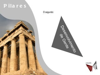 Desenvolvimento de Gente Pilares O segundo: 