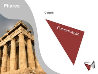 O terceiro: Comunicação Pilares 