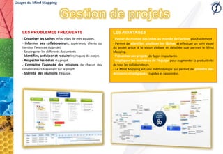 Usages du Mind Mapping




   LES PROBLEMES FREQUENTS                                     LES AVANTAGES
   - Organiser les tâches et/ou rôles de mes équipes.          - Passer du monde des idées au monde de l’action plus facilement .
   - Informer ses collaborateurs, supérieurs, clients ou       - Permet de planifier, attribuer les tâches et effectuer un suivi visuel
   tiers sur l’avancée du projet.                              du projet grâce à la vision globale et détaillée que permet le Mind
   - Savoir gérer les différents documents .                   Mapping.
   - Identifier, anticiper et réduire les risques du projet.   - Présentez vos projets de façon impactante.
   - Respecter les délais du projet.                           - Impliquer les membres de l’équipe pour augmenter la productivité
   - Connaitre l’avancée des missions de chacun des            de tous les collaborateurs.
   collaborateurs travaillant sur le projet.                   - Le Mind Mapping est une méthodologie qui permet de prendre des
   - Stérilité des réunions d’équipe.                          décisions stratégiques, rapides et raisonnées.
 