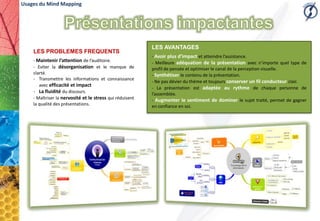 Usages du Mind Mapping




                                                          LES AVANTAGES
    LES PROBLEMES FREQUENTS
                                                          - Avoir plus d’impact et atteindre l’assistance.
    - Maintenir l’attention de l’auditoire.               - Meilleure adéquation de la présentation avec n’importe quel type de
    - Eviter la désorganisation et le manque de           profil de pensée et optimiser le canal de la perception visuelle.
    clarté.                                               - Synthétiser le contenu de la présentation.
    - Transmettre les informations et connaissance
                                                          - Ne pas dévier du thème et toujours conserver un fil conducteur clair.
       avec efficacité et impact
                                                          - La présentation est adaptée au rythme de chaque personne de
    - La fluidité du discours.                            l’assemblée.
    - Maîtriser la nervosité et le stress qui réduisent   - Augmenter le sentiment de dominer le sujet traité, permet de gagner
    la qualité des présentations.                         en confiance en soi.
 