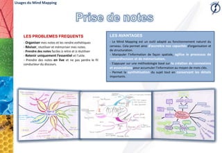 Usages du Mind Mapping




    LES PROBLEMES FREQUENTS                                LES AVANTAGES
    - Organiser mes notes et les rendre esthétiques        - Le Mind Mapping est un outil adapté au fonctionnement naturel du
    - Réviser, réutiliser et mémoriser mes notes.          cerveau. Cela permet ainsi d’accroitre nos capacités d’organisation et
    - Prendre des notes faciles à relire et à réutiliser   de structuration.
    - Retenir uniquement l’essentiel et l’utile.           - Manipuler l’information de façon spatiale, agilise le processus de
    - Prendre des notes en live et ne pas perdre le fil    compréhension et de mémorisation.
    conducteur du discours.                                - S’appuyer sur une méthodologie basé sur la création de connexions
                                                           et associations pour accumuler l’information au moyen de mots clés.
                                                           - Permet la synthétisation du sujet tout en conservant les détails
                                                           importants.
 