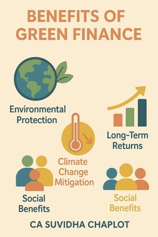 CA_Suvidha_Chaplot_Probability_Infographics.pdf