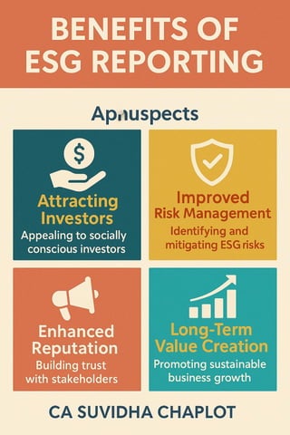 CA_Suvidha_Chaplot_Probability_Infographics.pdf
