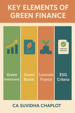 CA_Suvidha_Chaplot_Probability_Infographics.pdf