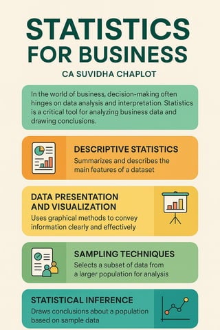 CA_Suvidha_Chaplot_Probability_Infographics.pdf