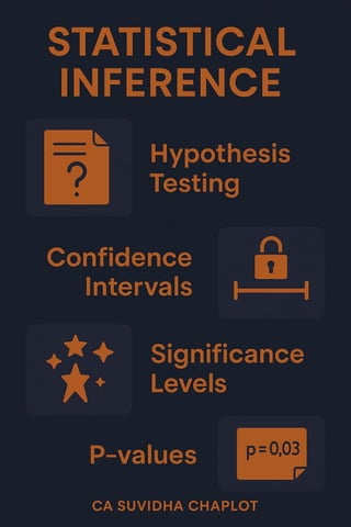 CA_Suvidha_Chaplot_Probability_Infographics.pdf