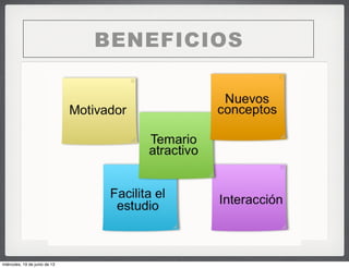 BENEFICIOS
miércoles, 19 de junio de 13
 