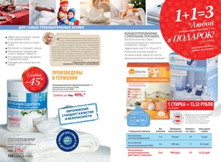 Пятновыводитель кислородный
универсальный EXTRA OXY 500 г
Экологичная формула на основе
активного кислорода и биоферментов.
11050
500р. 275р.
Эффективно выводит свежие
и застарелые пятна
Устраняет желтизну и серый
налет
Обновляет и сохраняет краски
Нейтрализует неприятные
запахи, придает свежесть
Не содержит хлора, фосфатов
и ароматизаторов
Подходит для стирки детских
вещей
ДЛЯ САМЫХ ТРЕБОВАТЕЛЬНЫХ ХОЗЯЕК
«Испытала концентрированный порошок в ком-
плексе с пятновыводителем EXTRA OXY на доста-
точно грязной белой хлопчатобумажной футболке
с рисунком. Стирала вручную при температуре
воды 30 °С. Хочу отметить, что и порошок, и пятновыво-
дитель быстро растворились, что очень важно и удобно.
Меня поразило, что и замачивать-то футболку не при-
шлось. Мне хватило всего 1 минуты, чтобы вся грязь иде-
ально отошла, моя футболка стала не просто чистой,
а белоснежной! При этом и форма, и рисунок полностью
сохранились. Мне очень понравилось!».
Летучая Елена, телеведущая
программы «Ревизорро», телепродюсер
ЭКСПЕРТНОЕ МНЕНИЕ
ЕВРОПЕЙСКИЙ
СТАНДАРТ КАЧЕСТВА
И БЕЗОПАСНОСТИ
Концентрированный cтиральный порошок 1 кг:
Универсальный порошок 11318
Для цветного белья 11157
Для всех типов ткани, кроме шерсти и шелка.
Любой за 700р. 499р.*
ПРОИЗВЕДЕНЫ
В ГЕРМАНИИ
КОНЦЕНТРИРОВАННЫЕ
СТИРАЛЬНЫЕ ПОРОШКИ:
Высокое качество стирки
Сохранение яркости и бережное
отношение к тканям
Эффективны при t° от 30 до 95 °С
Полностью выполаскиваются
Активны в воде любой жесткости
Дерматологически протестированы*
Экономичная
формула
концентрированный
порошок
обычный
порошок
1кг 3,5кг
1 СТИРКА =13,32 РУБЛЯ
по акции
Стиральный порошок
Вес
упаковки
Примерная
цена упаковки
Количест-
во стирок
Цена одной
стирки
Качественный
неконцентрированный
3 кг 320 руб. 20 16 руб.
Качественный
концентрированный (США)
3 кг 1885 руб. 72 26,18 руб.
Качественный
концентрированный
Дом Faberlic (Германия)
3 кг 999 руб. 75 13,32 руб.
*Дерматологическая безопасность
подтверждена сертификатом
международного научно-
исследовательского института
Dermatest Gmbh (Германия).
ПОДХО
ДЯТ ДЛЯ СТИ
РКИ
Д
ЕТС К И Х В Е Щ
ЕЙСкидка
-45%
*Любой
стиральный порошок 1 кг
в ПОДАРОК!
(за 1 руб.)
при покупке двух
любых порошков
1+1=3
152 faberlic № 01/2016
 