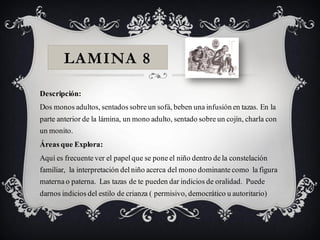 LAMINA 8

Descripción:
Dos monos adultos, sentados sobre un sofá, beben una infusión en tazas. En la
parte anterior de la lámina, un mono adulto, sentado sobre un cojín, charla con
un monito.
Áreas que Explora:
Aquí es frecuente ver el papel que se pone el niño dentro de la constelación
familiar, la interpretación del niño acerca del mono dominante como la figura
materna o paterna. Las tazas de te pueden dar indicios de oralidad. Puede
darnos indicios del estilo de crianza ( permisivo, democrático u autoritario)
 