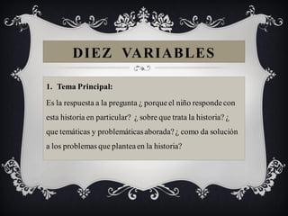 DIEZ VARIAB LES

1. Tema Principal:

Es la respuesta a la pregunta ¿ porque el niño responde con
esta historia en particular? ¿ sobre que trata la historia? ¿
que temáticas y problemáticas aborada? ¿ como da solución
a los problemas que plantea en la historia?
 